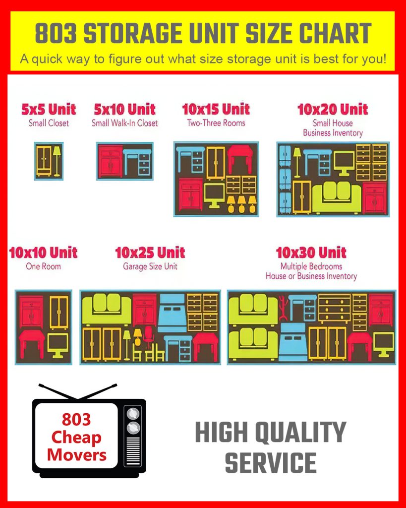 803 Cheap Movers, Junk Removal And Handyman (Toilet Replacements and Garage Motors) logo