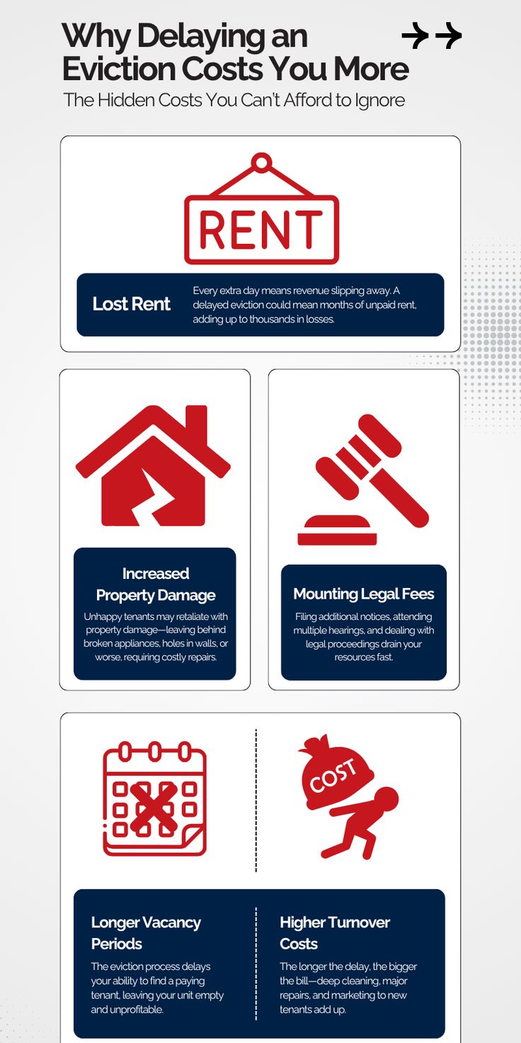 Ameritex Movers Houston - Packers and Movers Houston image 2