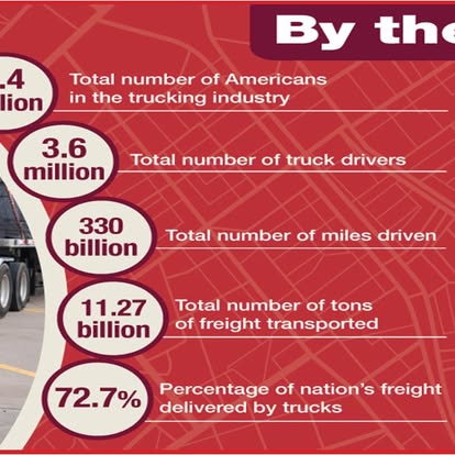 Dakota Carriers image 3