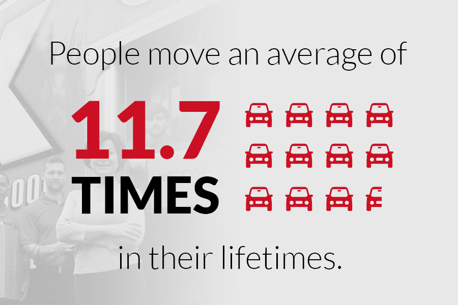 Fox Moving and Storage logo