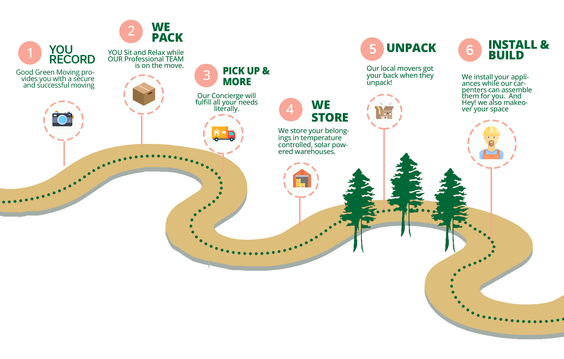 Good Green Moving image 2