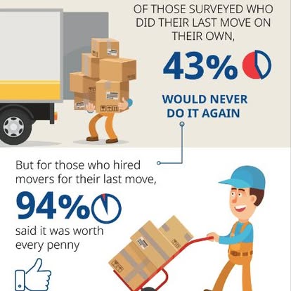 Miracle Man Movers image 3