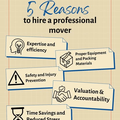 Moyer & Sons Moving & Storage image 3