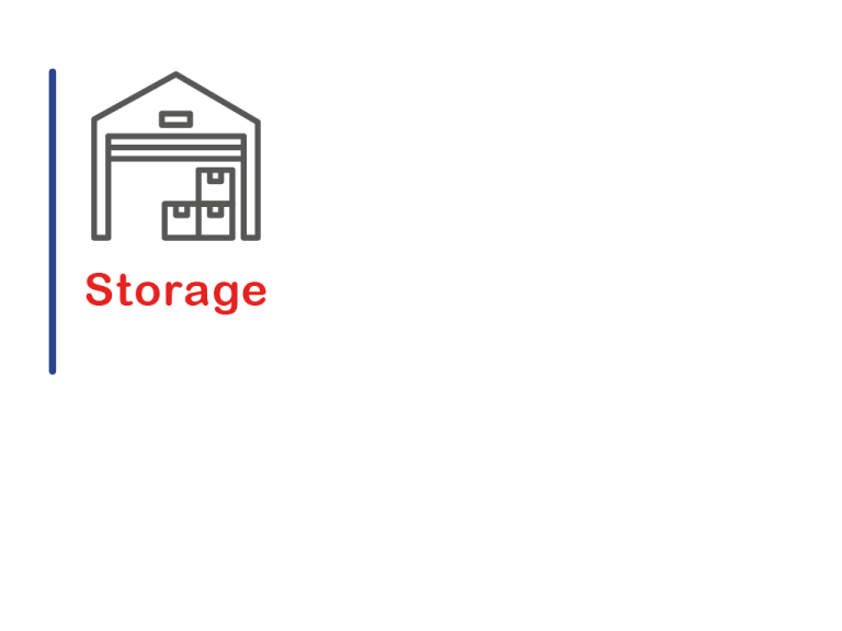 MTC Removals Company LTD image 3