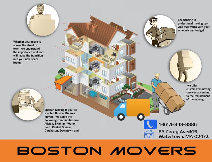 RELOQ Moving Services image 4